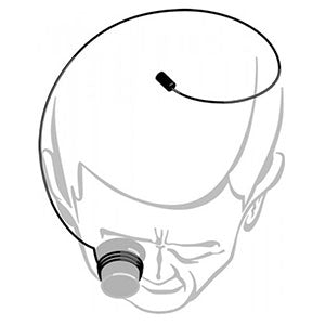Stainless Steel Eyeloupe Holder