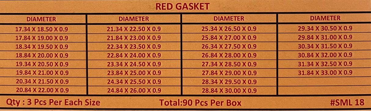 Red Gasket Case back Assortment