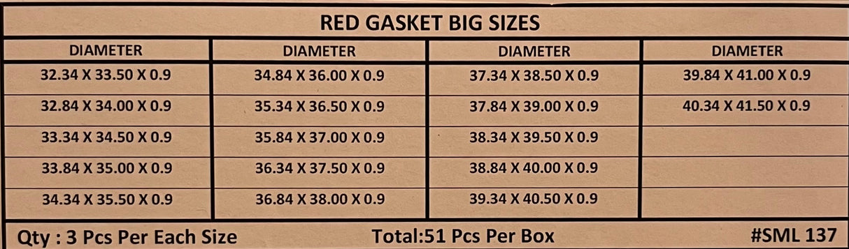 Red Gasket Big Sizes Case back Assortment