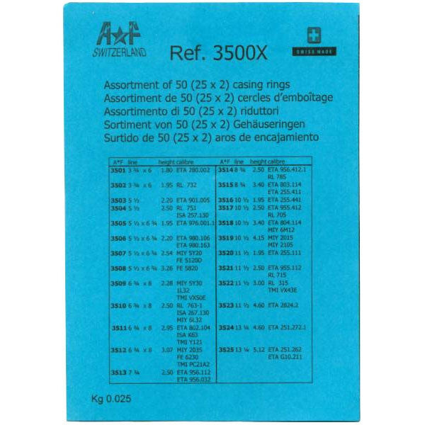 3500 Movement/Case Ring Assortment (10567268047)