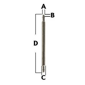 Round Pivot Stainless Steel Spring Bar (123871952911)