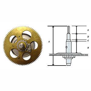 Miscellaneous Clockwise Main Wheel (11969348943)