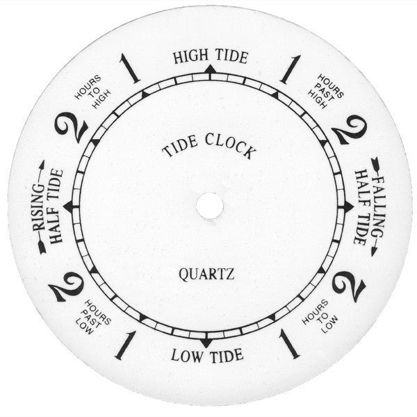 English Tide Dial 7 7/8" (10591480655)