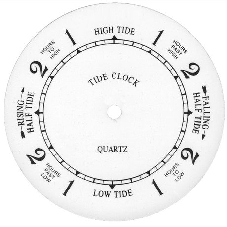 English Tide Dial 7 7/8" (10591480655)